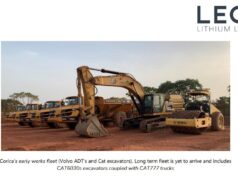 Mali : Leo Lithium confie le contrat de services miniers de Goulamina à Corica Mali