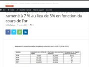 #Retromines2023 : Mines Actu Burkina’s best article of 2023