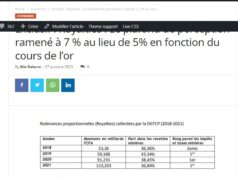 #Retromines2023 : Le meilleur article de Mines Actu Burkina en 2023