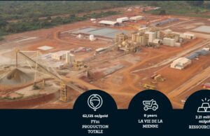 Côte d’Ivoire: An underground mine coming soon