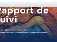 Mise en œuvre du processus ITIE : Les scores des pays validés en 2023