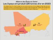 Dossier spécial Mines Actu Burkina: Zoom sur l’or de l’AES : Les 3 pays ont produit 126 tonnes d’or en 2023