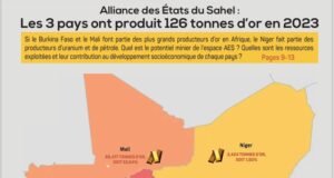 Dossier spécial Mines Actu Burkina: Zoom sur l’or de l’AES : Les 3 pays ont produit 126 tonnes d’or en 2023