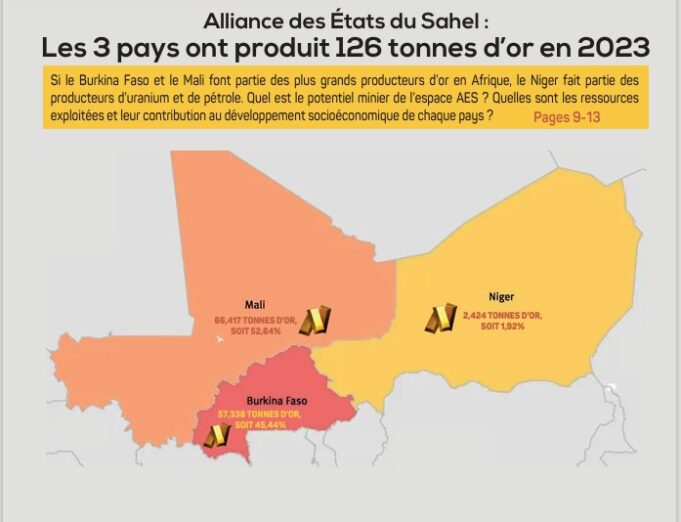 Dossier spécial Mines Actu Burkina: Zoom sur l’or de l’AES : Les 3 pays ont produit 126 tonnes d’or en 2023