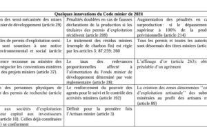 Nouveau Code minier : Les innovations présentées aux comités de pilotage de l’ITIE-Burkina Faso