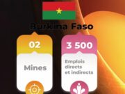Mine de Mana : Une baisse des recettes versées à l’Etat en perspective en 2024