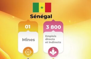 Sénégal : Sabodala-Massawa a réussi son extension en début 2024